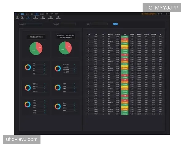 数据分析师访谈:如何通过追踪数据预判球员的“可造犯规区域” 数据分析师访谈:如何通过追踪数据预判球员的“可造犯规区域”