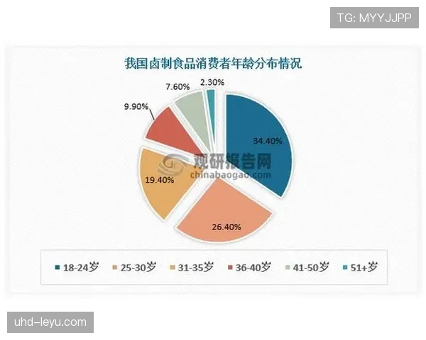赞助商激活策略分析：中国企业占比达35%创历史新高